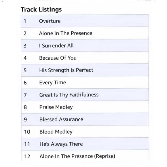 CeCe Winans CD Alone in His Presence was released Oct, 1995 earning her 3 awards - Picture 5 of 5